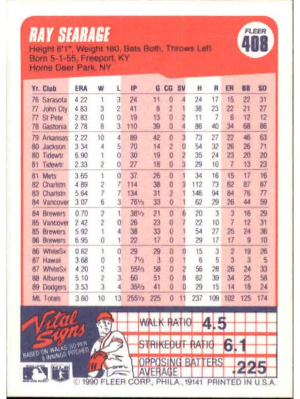 1990 Ray Searage Fleer Baseball Card #408